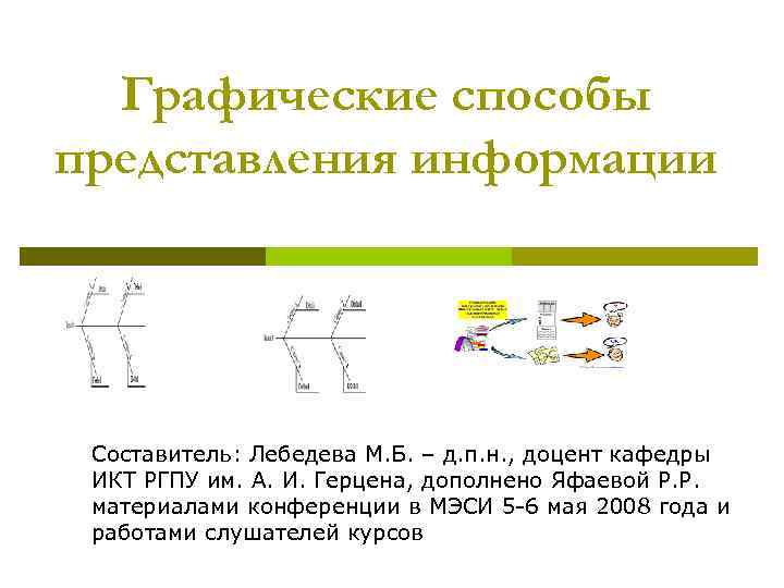 Способы графического изображения