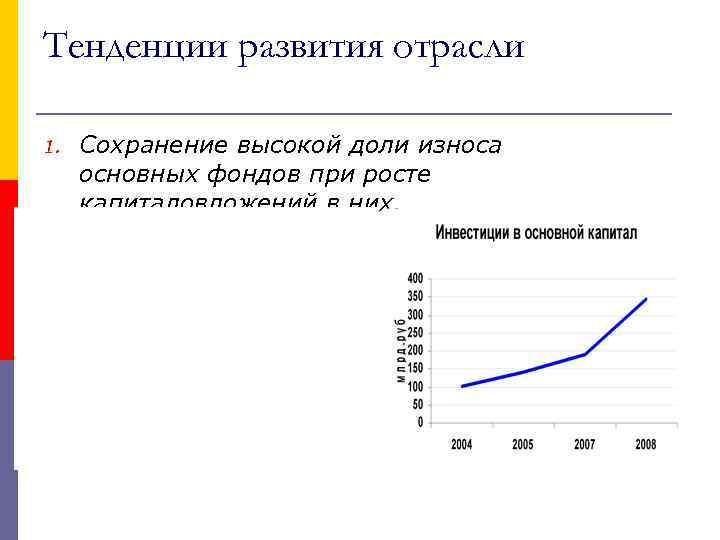 Перспективы развития каско