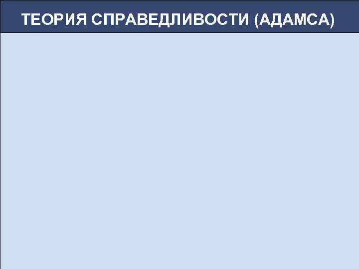 ТЕОРИЯ СПРАВЕДЛИВОСТИ (АДАМСА) 