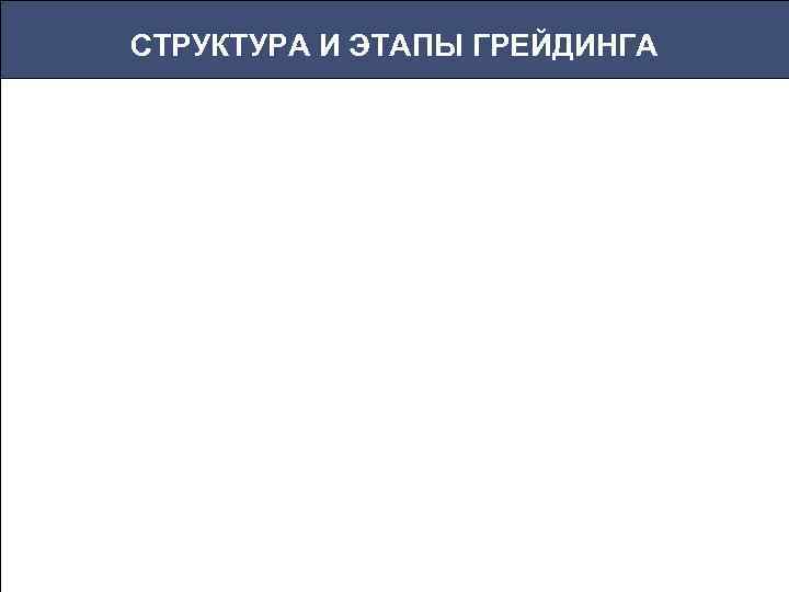 СТРУКТУРА И ЭТАПЫ ГРЕЙДИНГА 