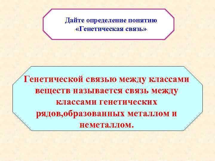   Дайте определение понятию  «Генетическая связь» Генетической связью между классами  веществ