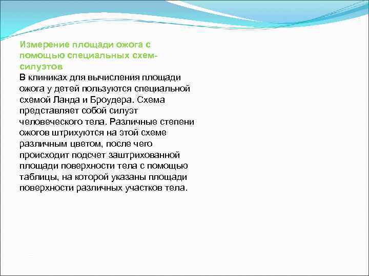Измерение площади ожога с помощью специальных схем- силуэтов В клиниках для вычисления площади ожога