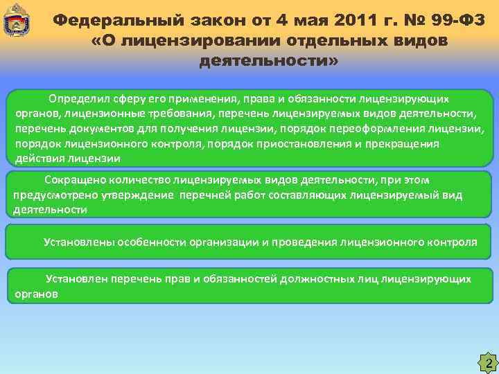  Федеральный закон от 4 мая 2011 г. № 99 -ФЗ  «О лицензировании