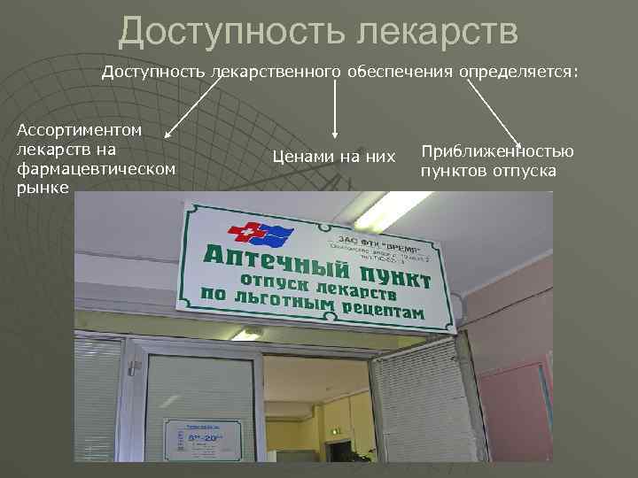    Доступность лекарственного обеспечения определяется:  Ассортиментом лекарств на   