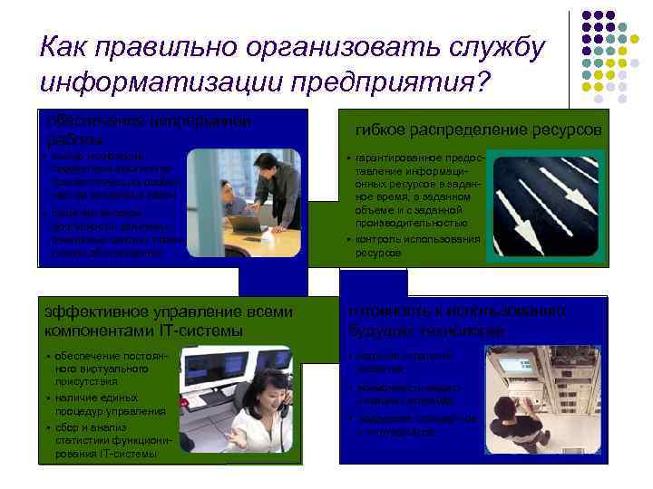 Как правильно организовать службу информатизации предприятия? обеспечение непрерывной гибкое Как правильно организовать службу информатизации предприятия? обеспечение непрерывной гибкое