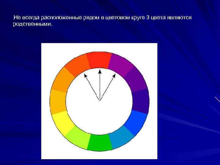Не всегда расположенные рядом в цветовом круге 3 цвета являются ,  родственными. 