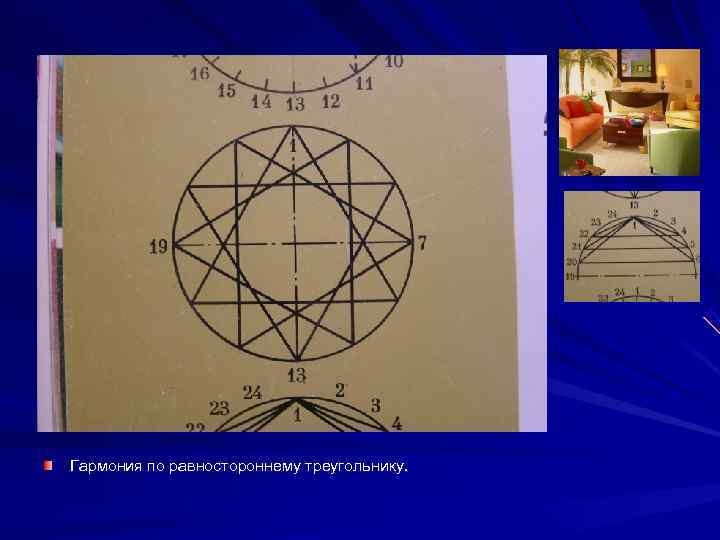 ,   Гармония по равностороннему треугольнику. 