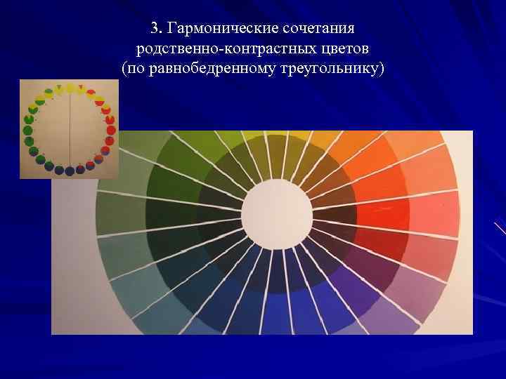 Гармоничное сочетание взаимосвязь объединение различных цветов в картине называется