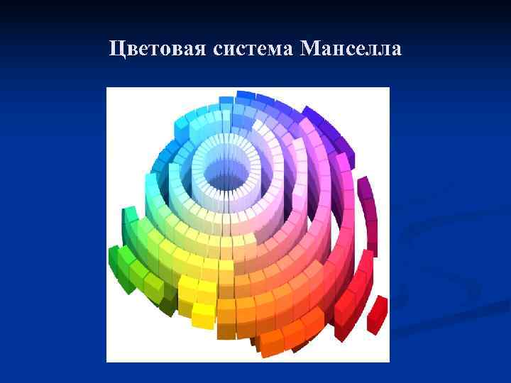 Система цветов. Цветовое тело. Систематика цвета. Цветовое тело различные модели цветового тела Манселл Рунге и т.д. Основные характеристика цвета по Манселлу.