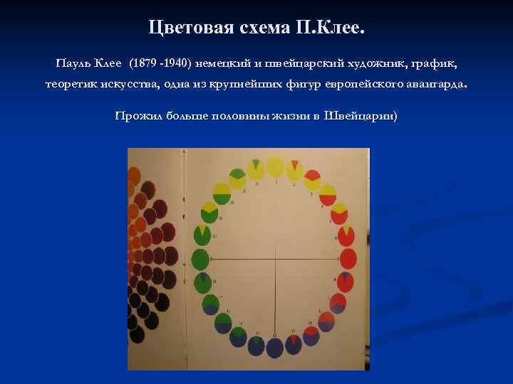     Цветовая схема П. Клее.  Пауль Клее (1879 -1940) немецкий