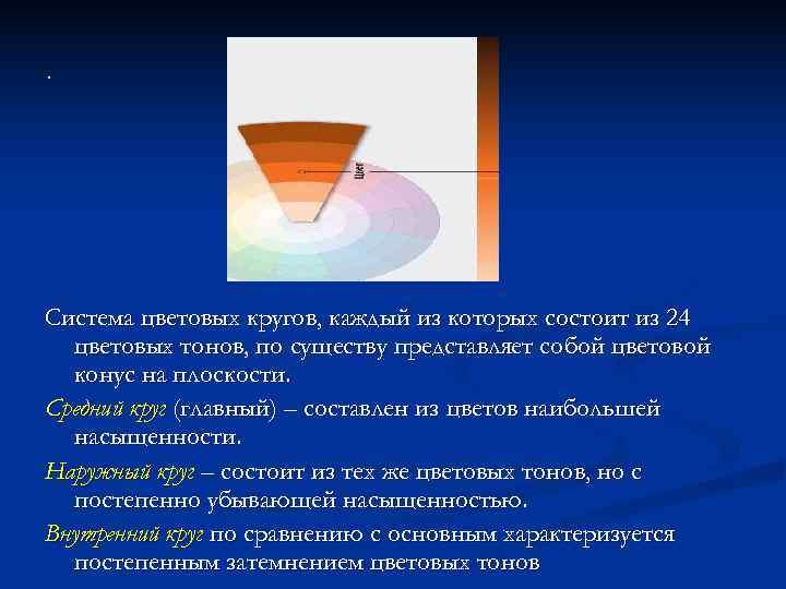 . Система цветовых кругов, каждый из которых состоит из 24  цветовых тонов, по