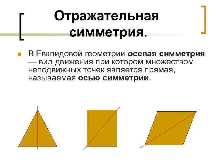 Презентация о симметрии 6 класс