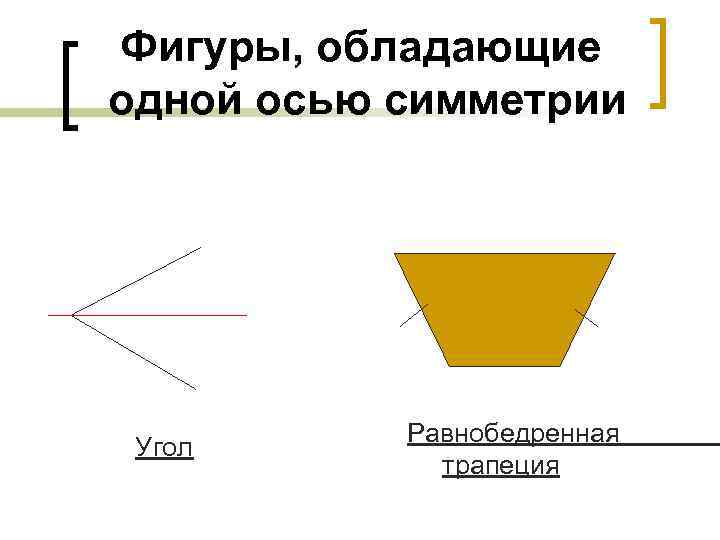   Фигуры, обладающие  одной осью симметрии   Равнобедренная   Угол