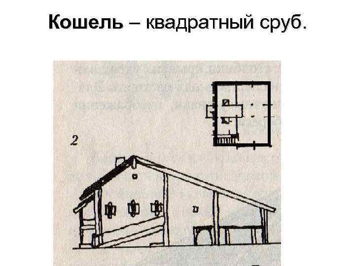 Кошель – квадратный сруб. 