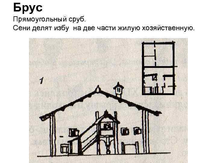 Брус Прямоугольный сруб. Сени делят избу на две части жилую хозяйственную. 