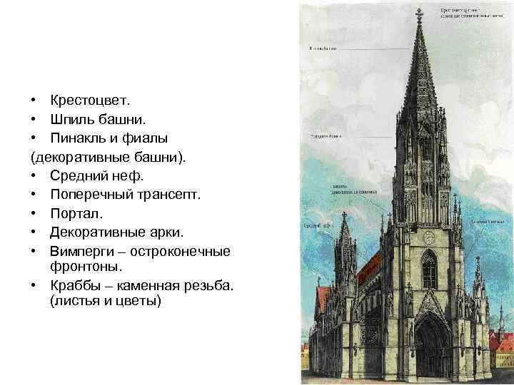  • Крестоцвет.  • Шпиль башни.  • Пинакль и фиалы (декоративные башни).