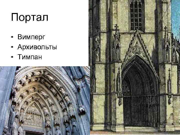 Портал • Вимперг • Архивольты • Тимпан 