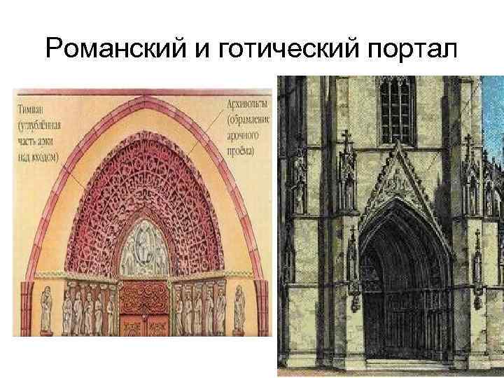 Романский и готический портал 