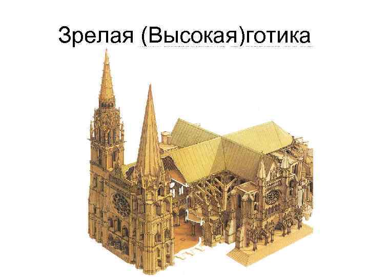 Зрелая (Высокая)готика 