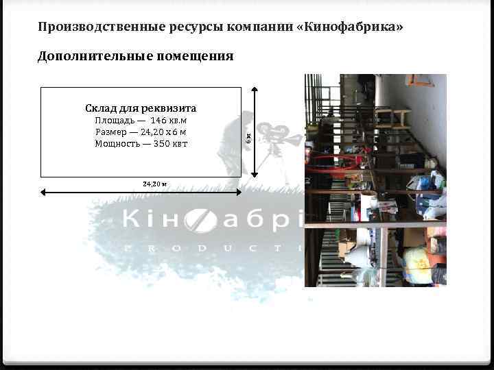 Производственные ресурсы компании «Кинофабрика»  Дополнительные помещения   Склад для реквизита  Площадь