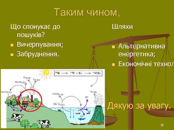   Таким чином, Що спонукає до  Шляхи  пошуків? n Вичерпування; 