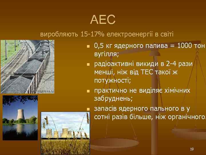 АЕС виробляють 15 17% електроенергії в світі n n 0, 5 кг ядерного палива