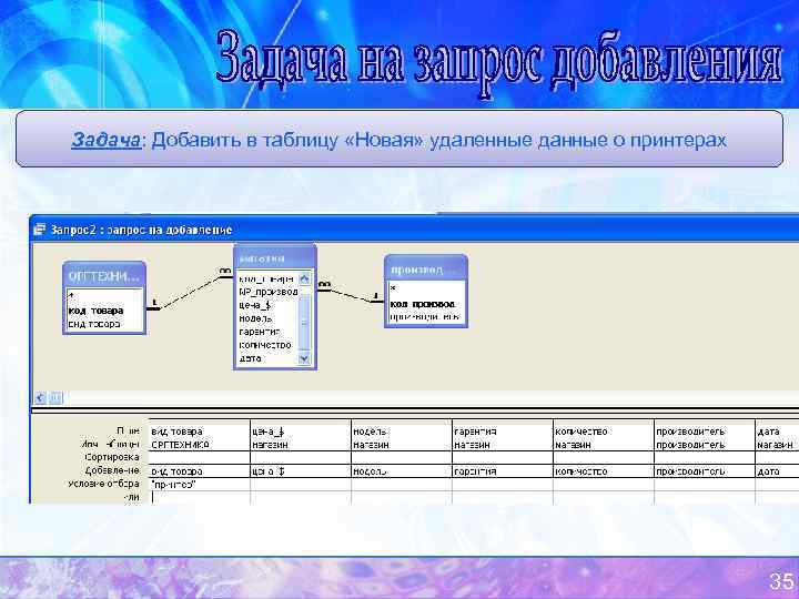 Задача: Добавить в таблицу «Новая» удаленные данные о принтерах     