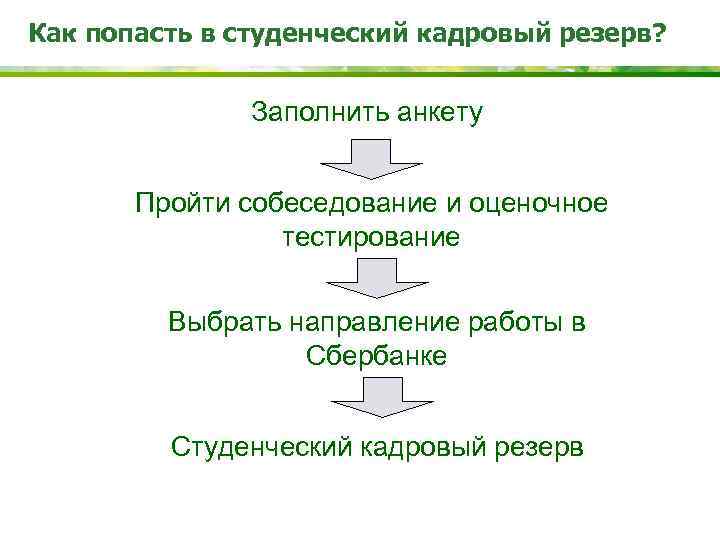 Как попасть в студенческий кадровый резерв?    Заполнить анкету   Пройти
