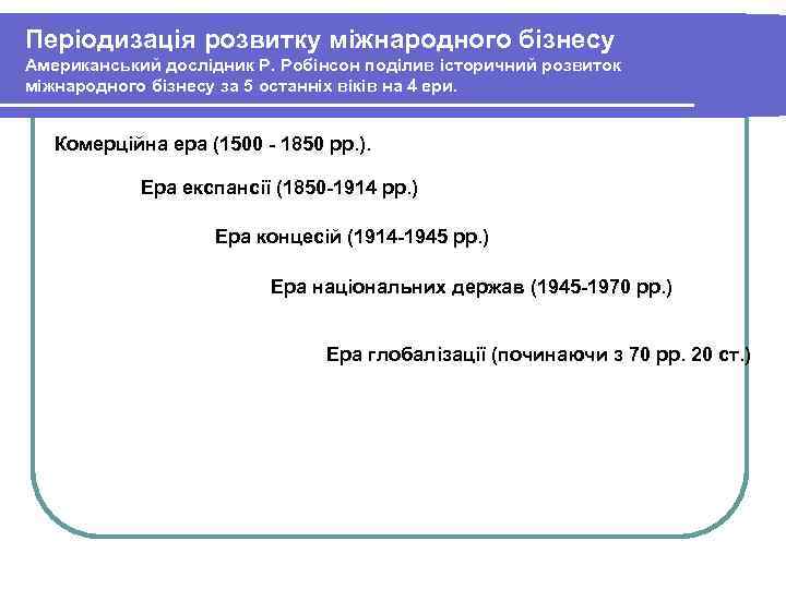 Періодизація розвитку міжнародного бізнесу Американський дослідник Р. Робінсон поділив історичний розвиток міжнародного бізнесу за Періодизація розвитку міжнародного бізнесу Американський дослідник Р. Робінсон поділив історичний розвиток міжнародного бізнесу за