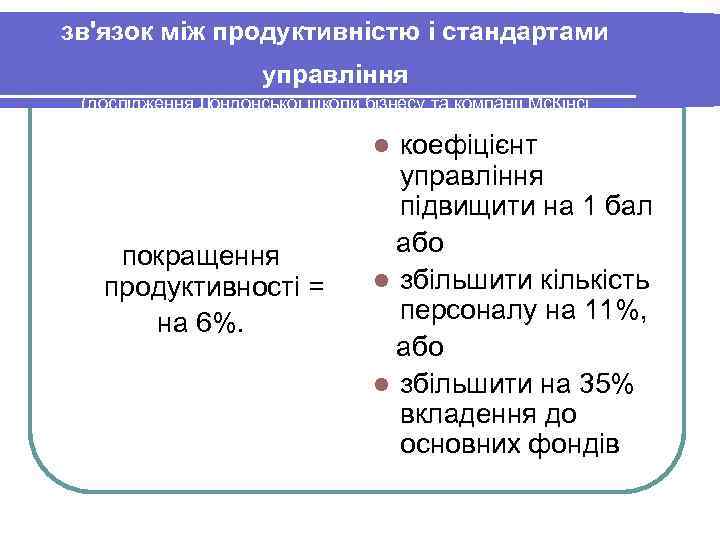 зв'язок між продуктивністю і стандартами управління (дослідження Лондонської школи зв'язок між продуктивністю і стандартами управління (дослідження Лондонської школи