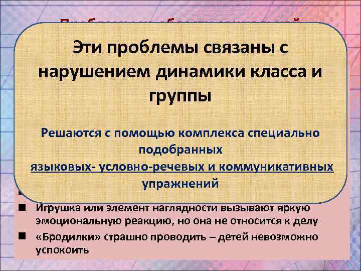   Проблемы из области социальной компетенции в начальной школе Эти проблемы связаны с