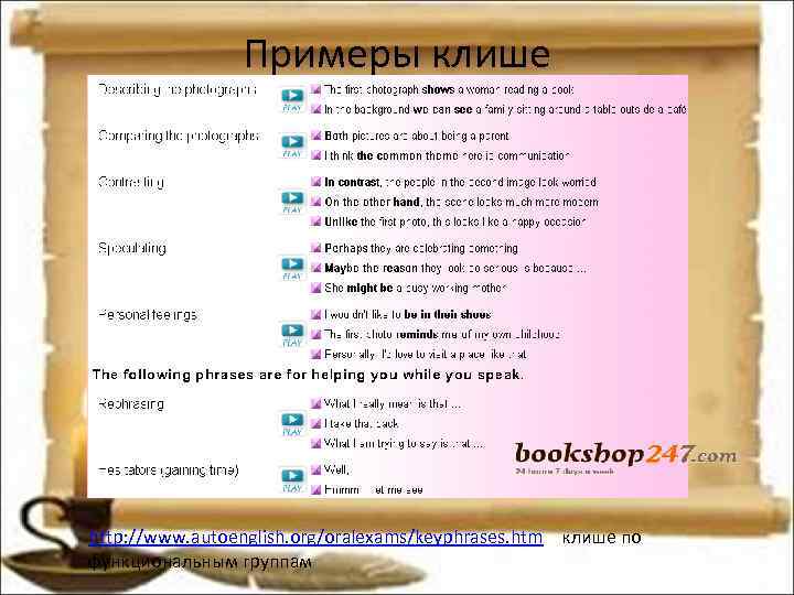 Примеры клише http: //www. autoenglish. org/oralexams/keyphrases. htm клише по функциональным Примеры клише http: //www. autoenglish. org/oralexams/keyphrases. htm клише по функциональным