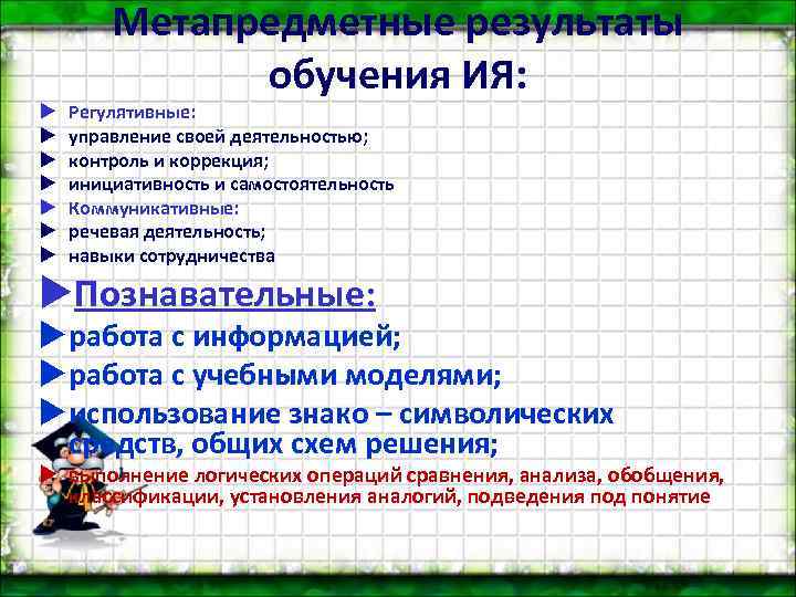   Метапредметные результаты    обучения ИЯ: Регулятивные: управление своей деятельностью; контроль