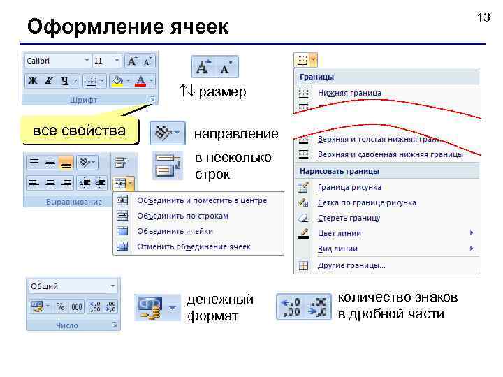 13 Оформление ячеек размер все свойства направление в несколько строк денежный формат количество знаков