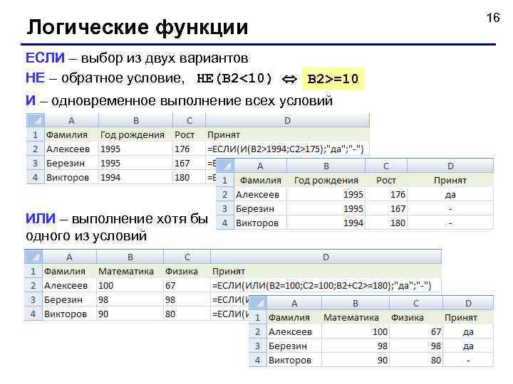 Логические функции ЕСЛИ – выбор из двух вариантов НЕ – обратное условие, НЕ(B 2<10)