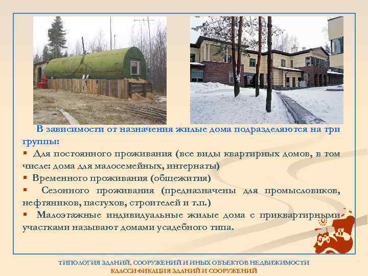В зависимости от назначения жилые дома подразделяются на три группы: § Для постоянного проживания