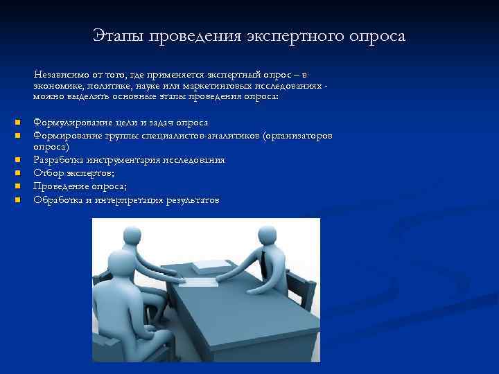     Этапы проведения экспертного опроса Независимо от того, где применяется экспертный