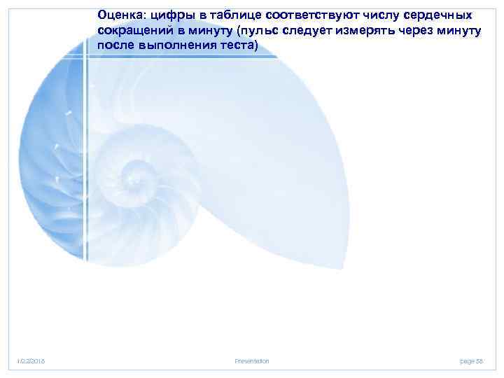   Оценка: цифры в таблице соответствуют числу сердечных   сокращений в минуту