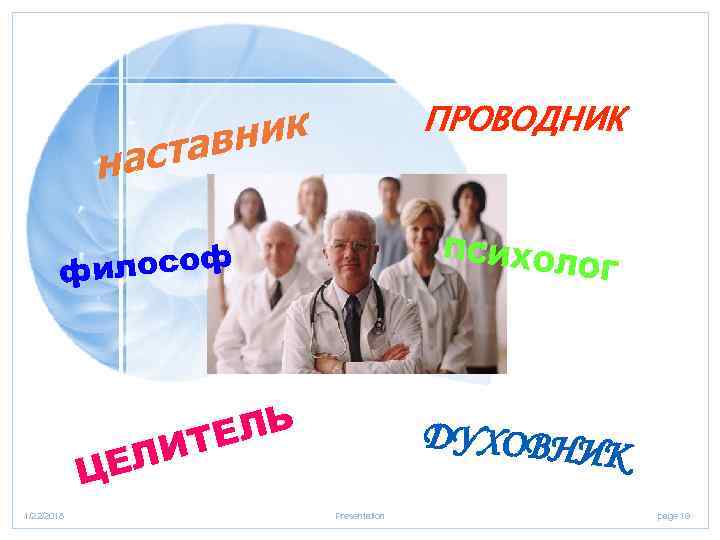     ПРОВОДНИК    тав ник   нас 