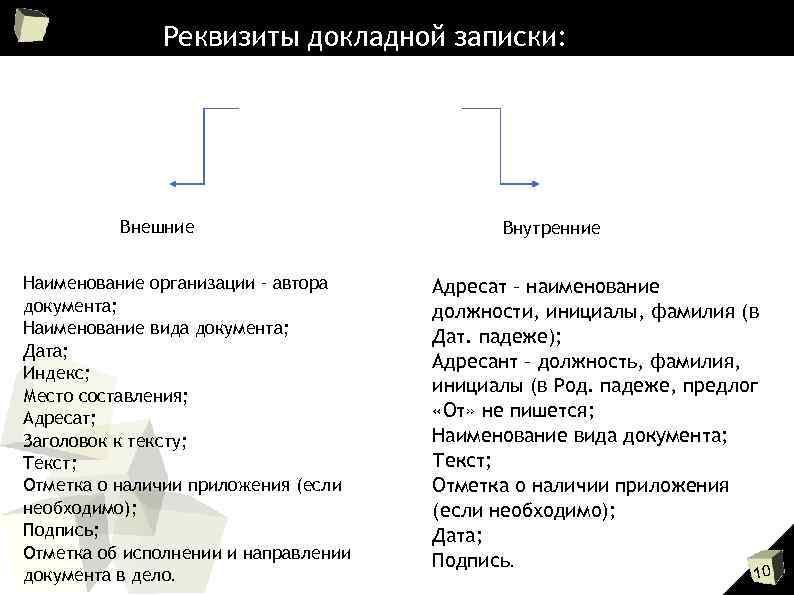    Реквизиты докладной записки:    Внешние    