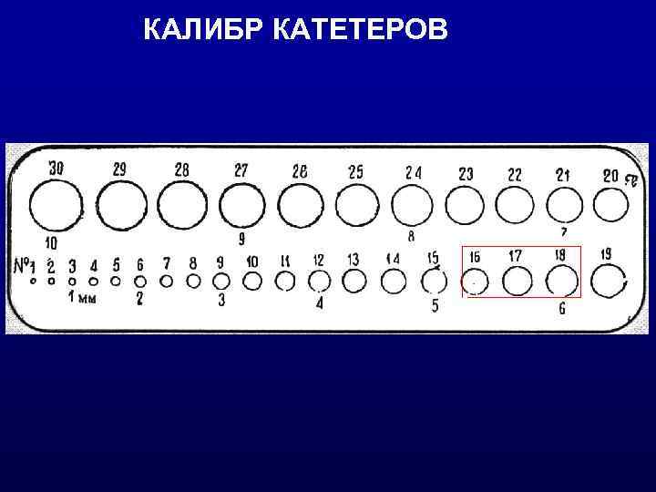 КАЛИБР КАТЕТЕРОВ 