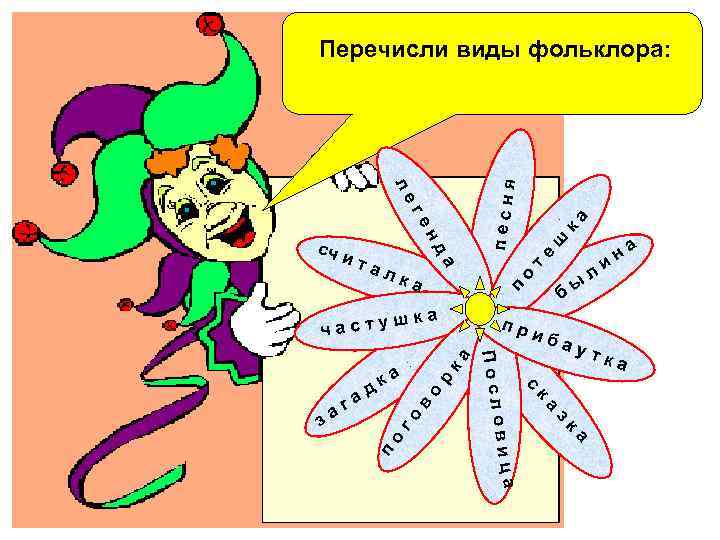 Перечисли виды фольклора:       песня   ле 