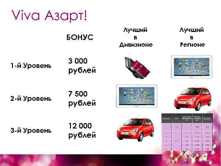 Viva Азарт!     Лучший    БОНУС  в 