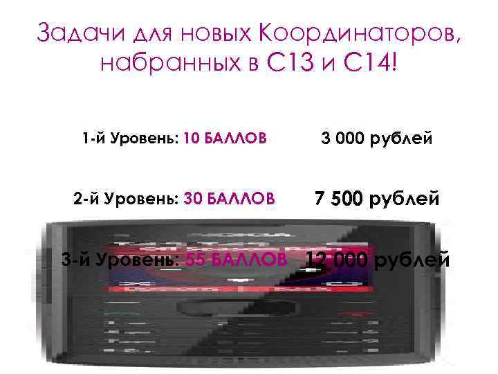 Задачи для новых Координаторов, набранных в С 13 и С 14! 1 -й Уровень: