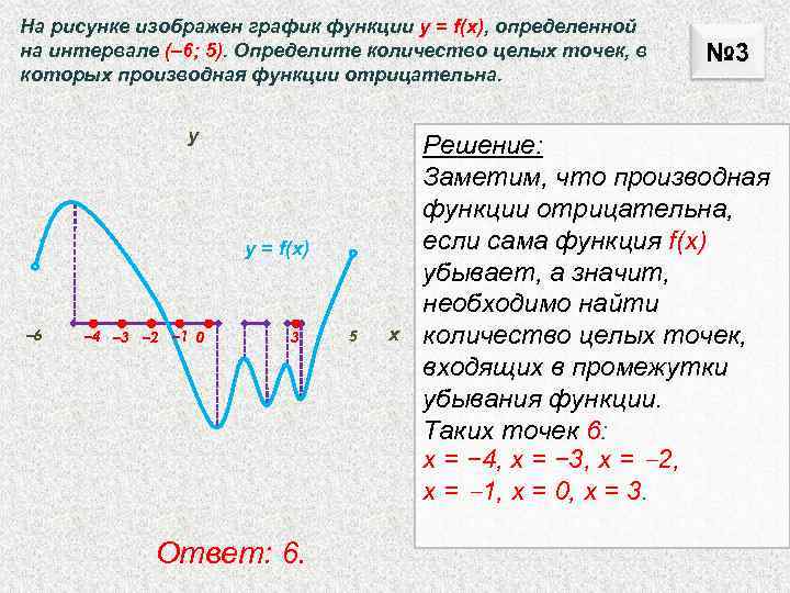 На рисунке изображен график функции у = f(x), определенной на интервале (– 6; 5).