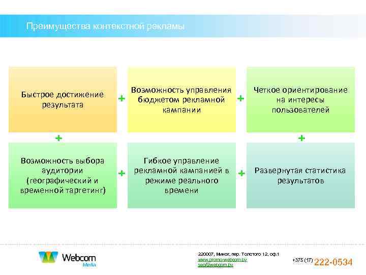  Преимущества контекстной рекламы      Возможность управления   Четкое