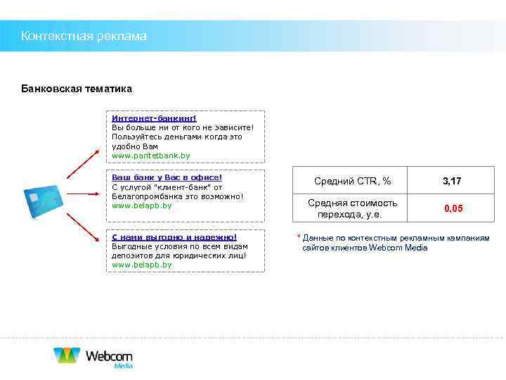 Контекстная реклама  Банковская тематика   Интернет-банкинг!    Вы больше ни