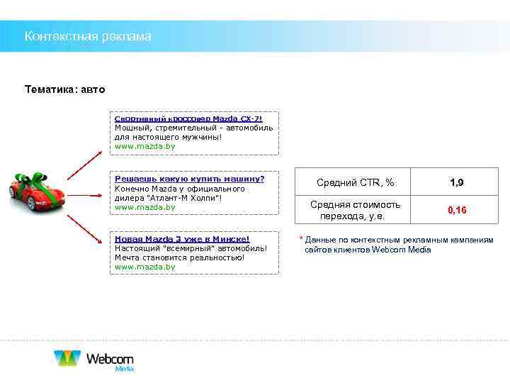 Контекстная реклама  Тематика: авто    Спортивный кроссовер Mazda CX-7!  