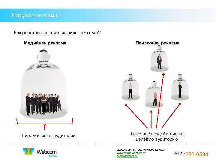 Интернет-реклама  Как работают различные виды рекламы?  Медийная реклама    
