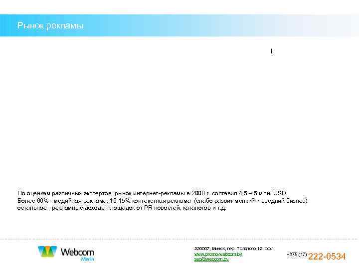 Рынок рекламы  РЫНОК МЕДИЙНОЙ ИНТЕРНЕТ-РЕКЛАМЫ В БЕЛАРУСИ, МЛН. USD По оценкам различных экспертов,